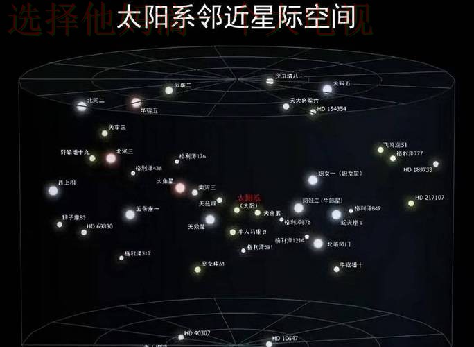 星空官方链接入口在哪里? 星空官方链接入口在哪里?