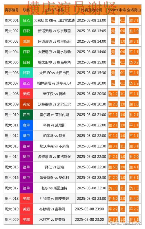 环亚世界杯投注网站入口与赔率分析
