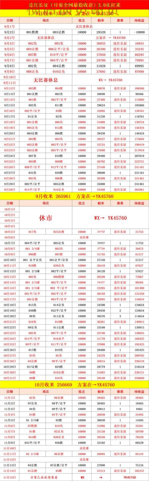 环亚世界杯投注网站入口与赔率分析