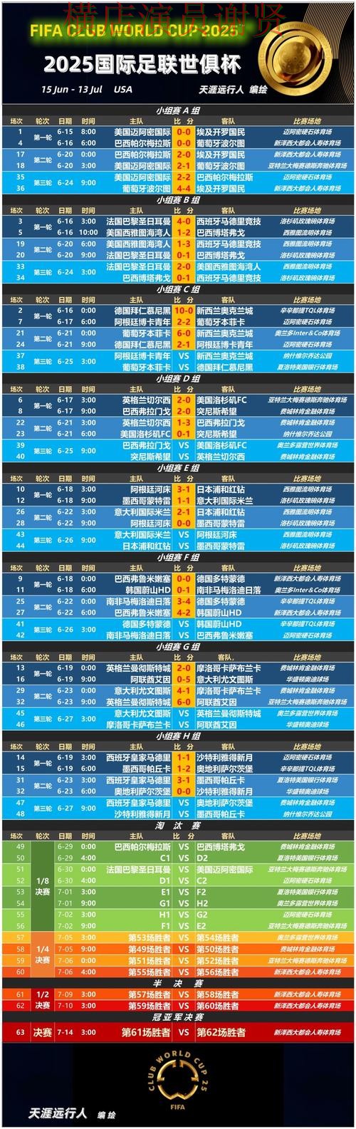 必威世界杯赔率变化趋势与投注策略解析